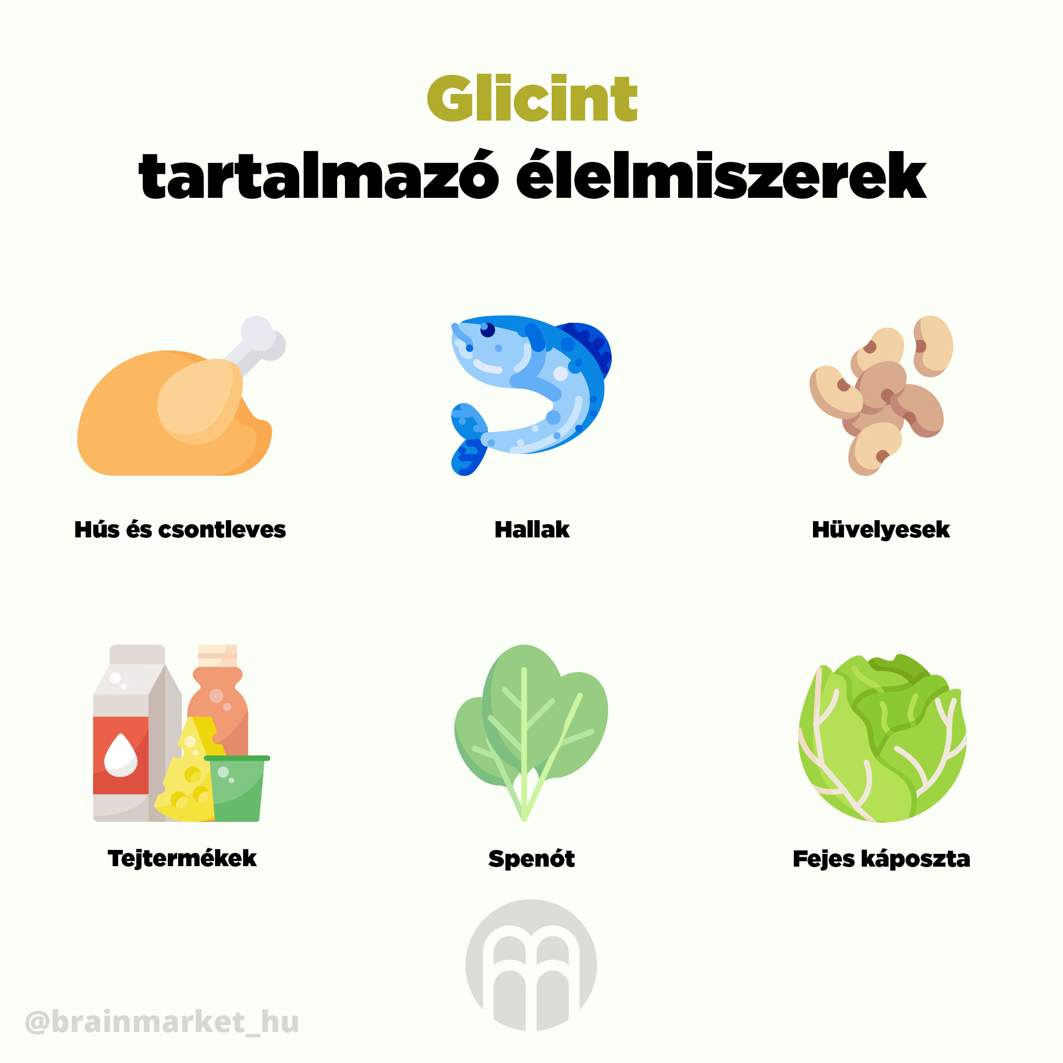 potraviny s glycinem infografika brainmarket hu